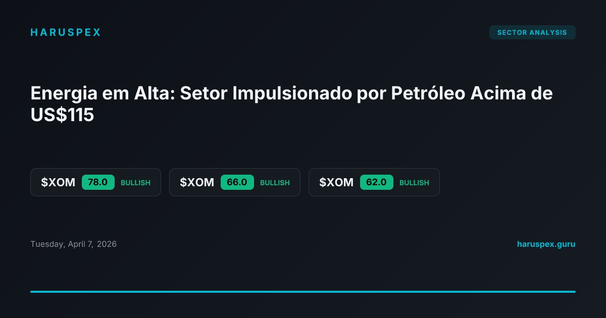 Energia em Alta: Setor Impulsionado por Petróleo Acima de US$115