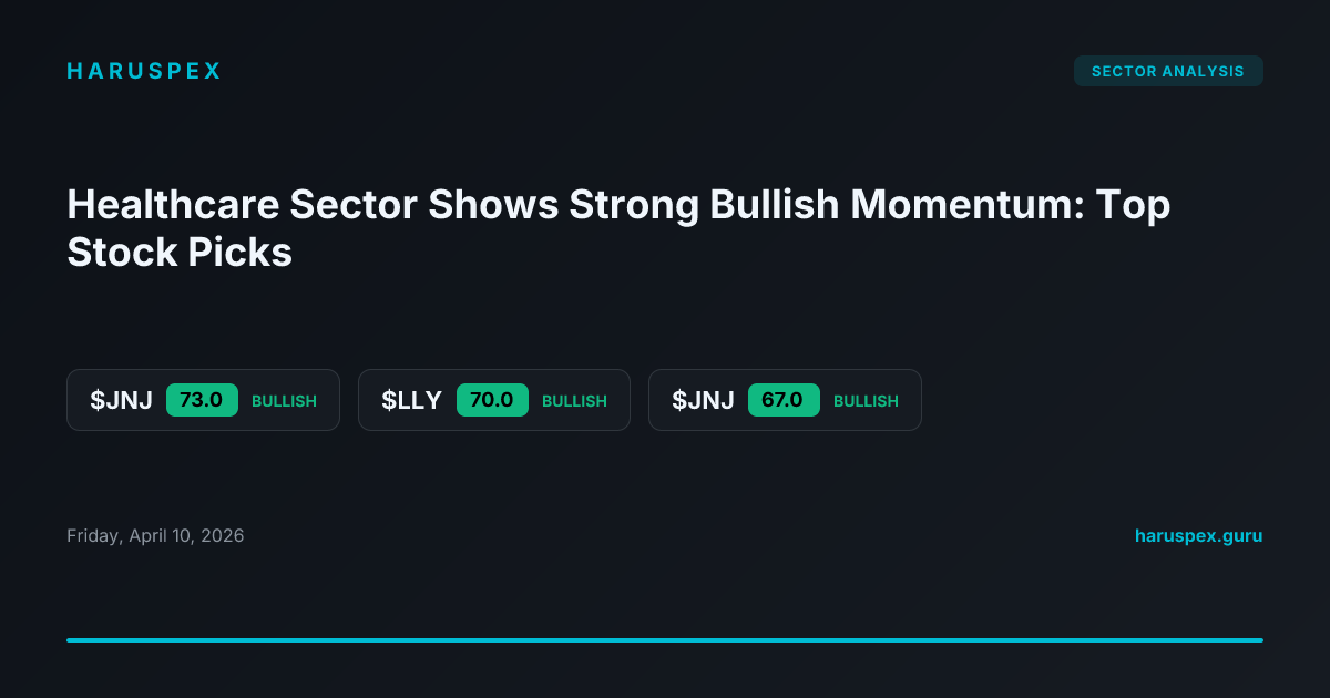 Healthcare Sector Shows Strong Bullish Momentum: Top Stock Picks