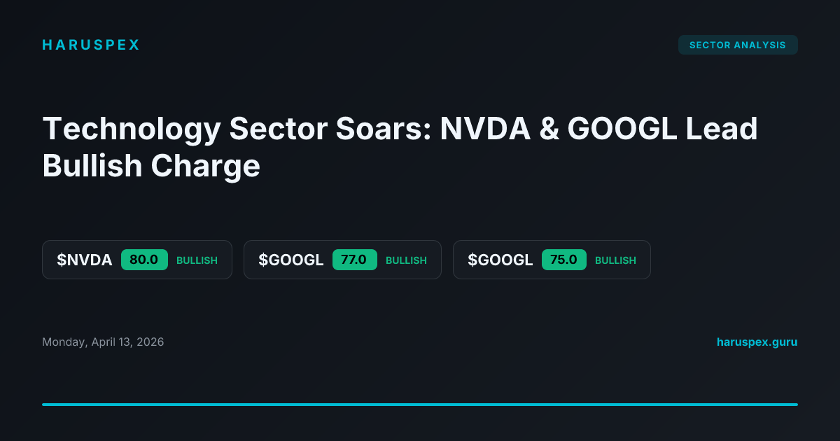 Technology Sector Soars: NVDA & GOOGL Lead Bullish Charge