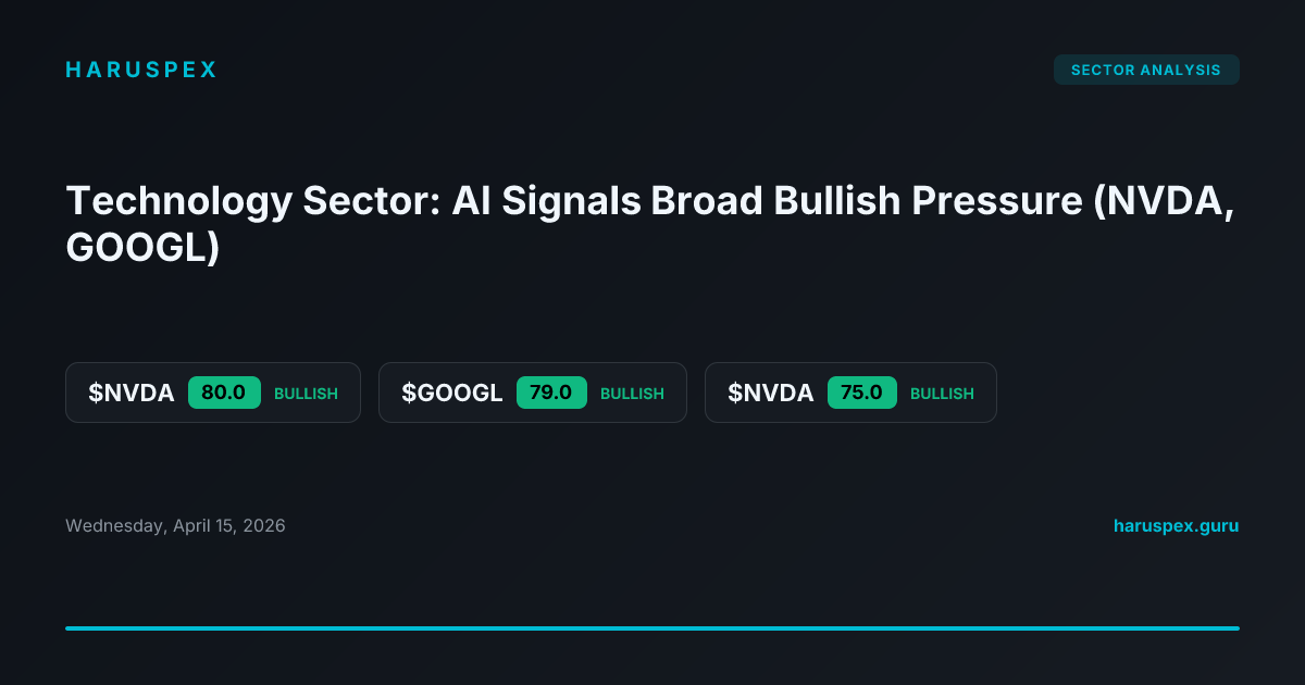 Technology Sector: AI Signals Broad Bullish Pressure (NVDA, GOOGL)