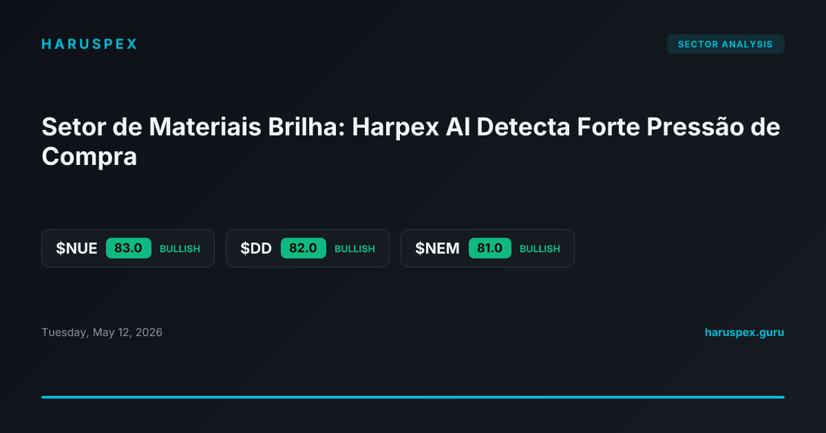 Setor de Materiais Brilha: Harpex AI Detecta Forte Pressão de Compra