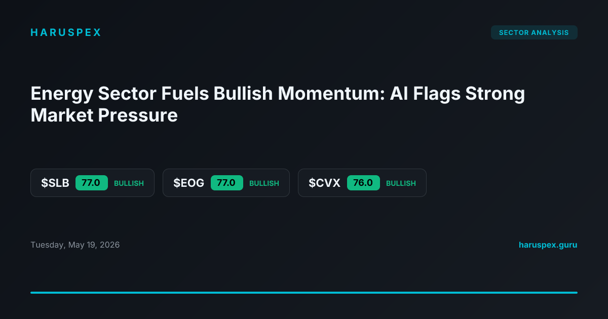 Energy Sector Fuels Bullish Momentum: AI Flags Strong Market Pressure