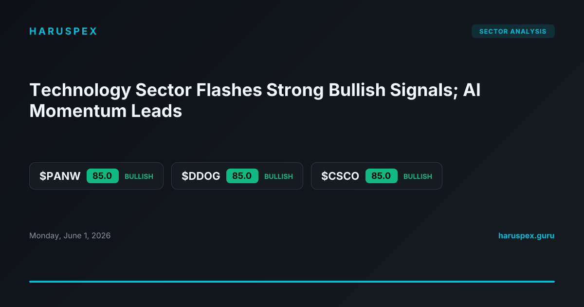 Technology Sector Flashes Strong Bullish Signals; AI Momentum Leads