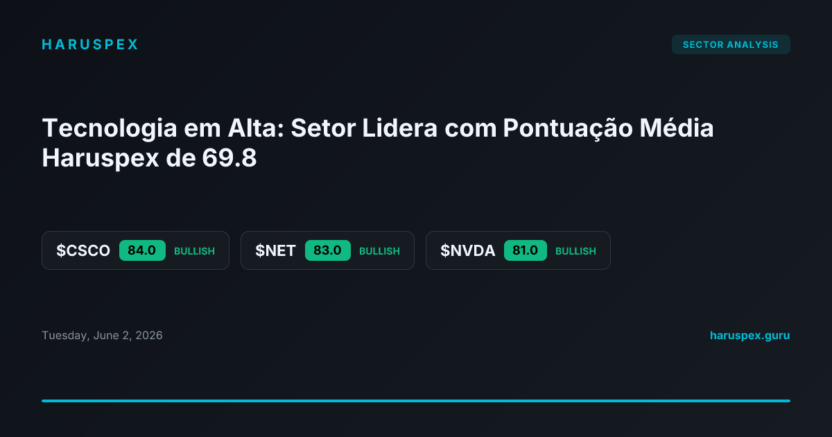 Tecnologia em Alta: Setor Lidera com Pontuação Média Haruspex de 69.8