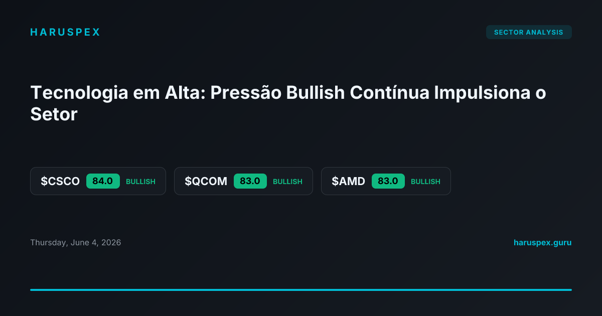 Tecnologia em Alta: Pressão Bullish Contínua Impulsiona o Setor