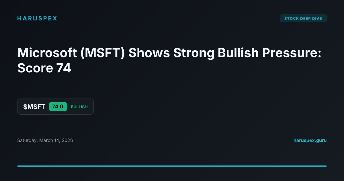 Microsoft (MSFT) Shows Strong Bullish Pressure: Score 74