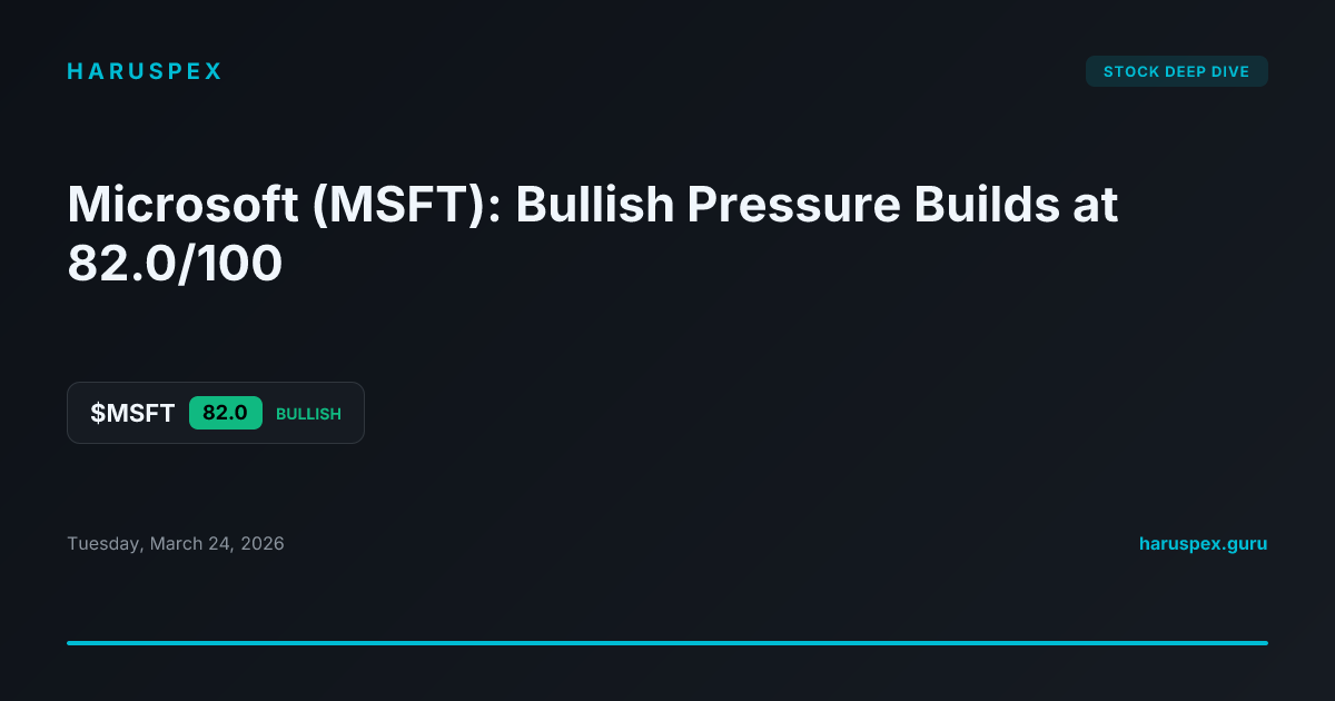 Microsoft (MSFT): Bullish Pressure Builds at 82.0/100