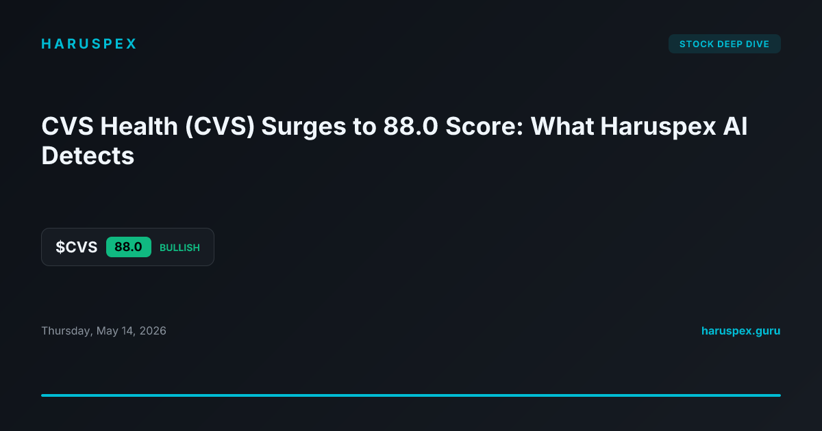 CVS Health (CVS) Surges to 88.0 Score: What Haruspex AI Detects