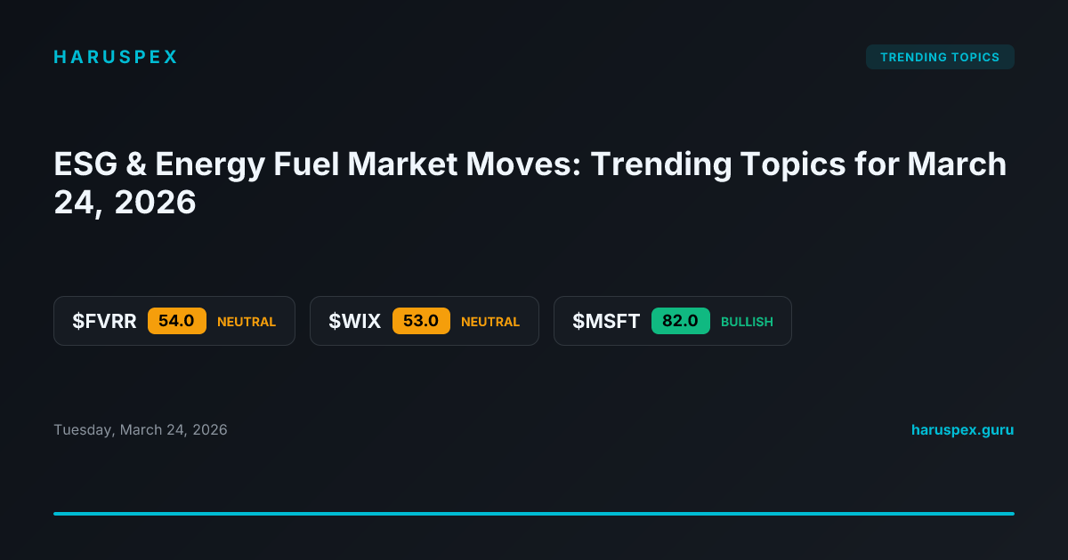 ESG & Energy Fuel Market Moves: Trending Topics for March 24, 2026
