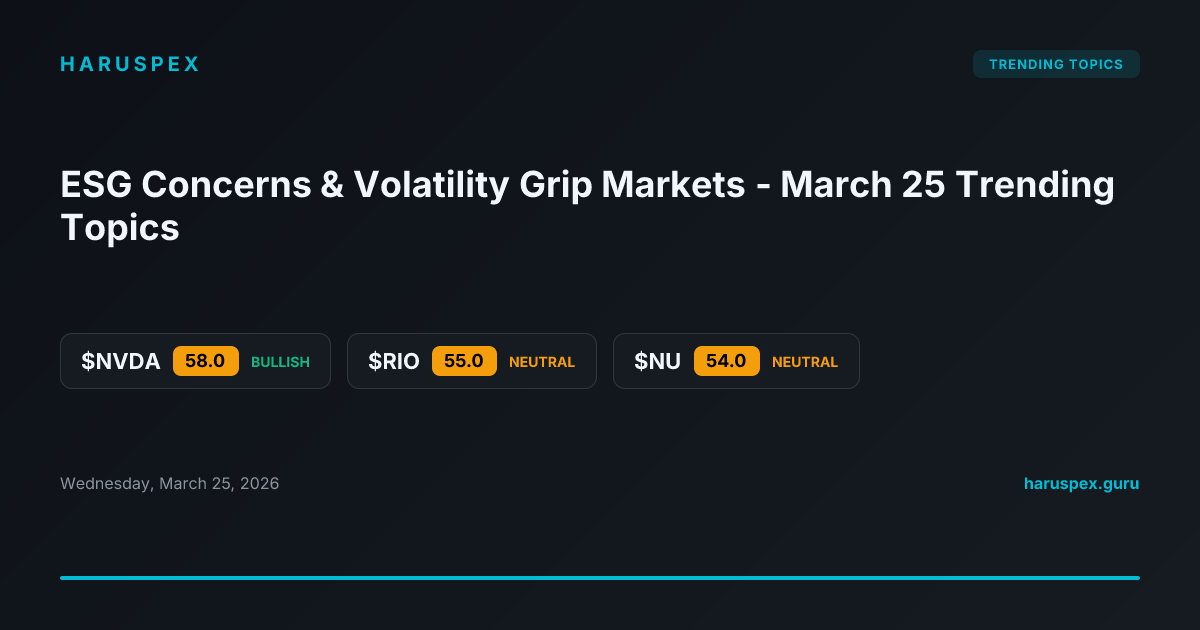ESG Concerns & Volatility Grip Markets - March 25 Trending Topics