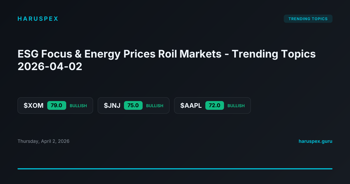 ESG Focus & Energy Prices Roil Markets - Trending Topics 2026-04-02