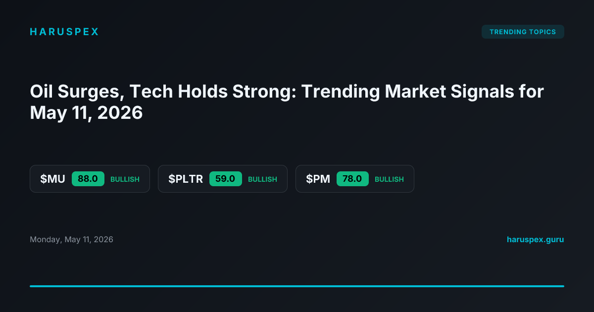 Oil Surges, Tech Holds Strong: Trending Market Signals for May 11, 2026