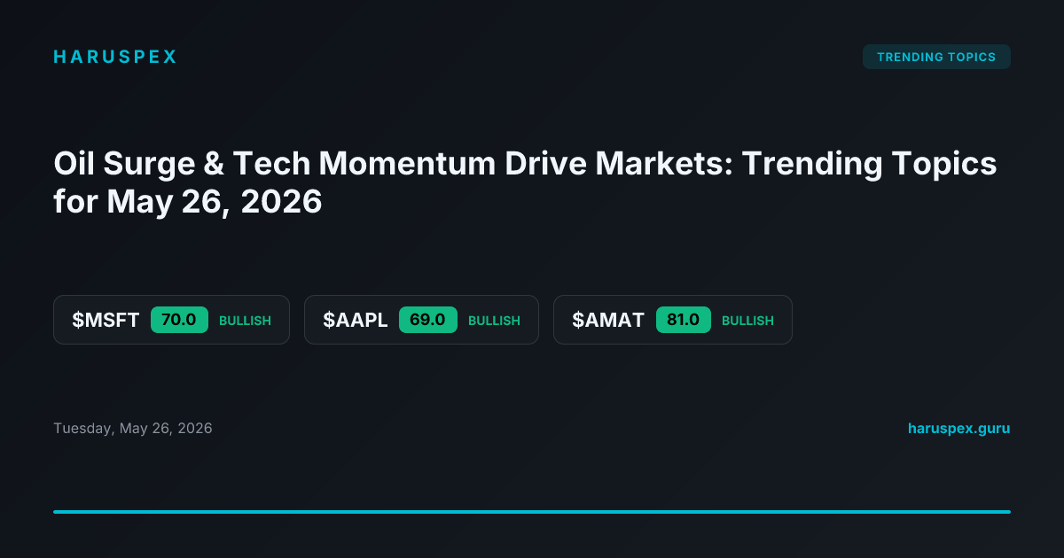 Oil Surge & Tech Momentum Drive Markets: Trending Topics for May 26, 2026
