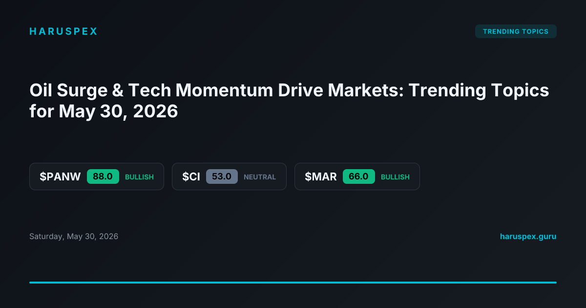 Oil Surge & Tech Momentum Drive Markets: Trending Topics for May 30, 2026