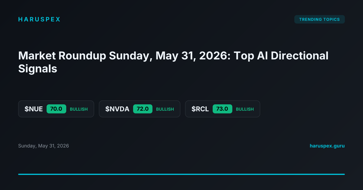 Market Roundup Sunday, May 31, 2026: Top AI Directional Signals