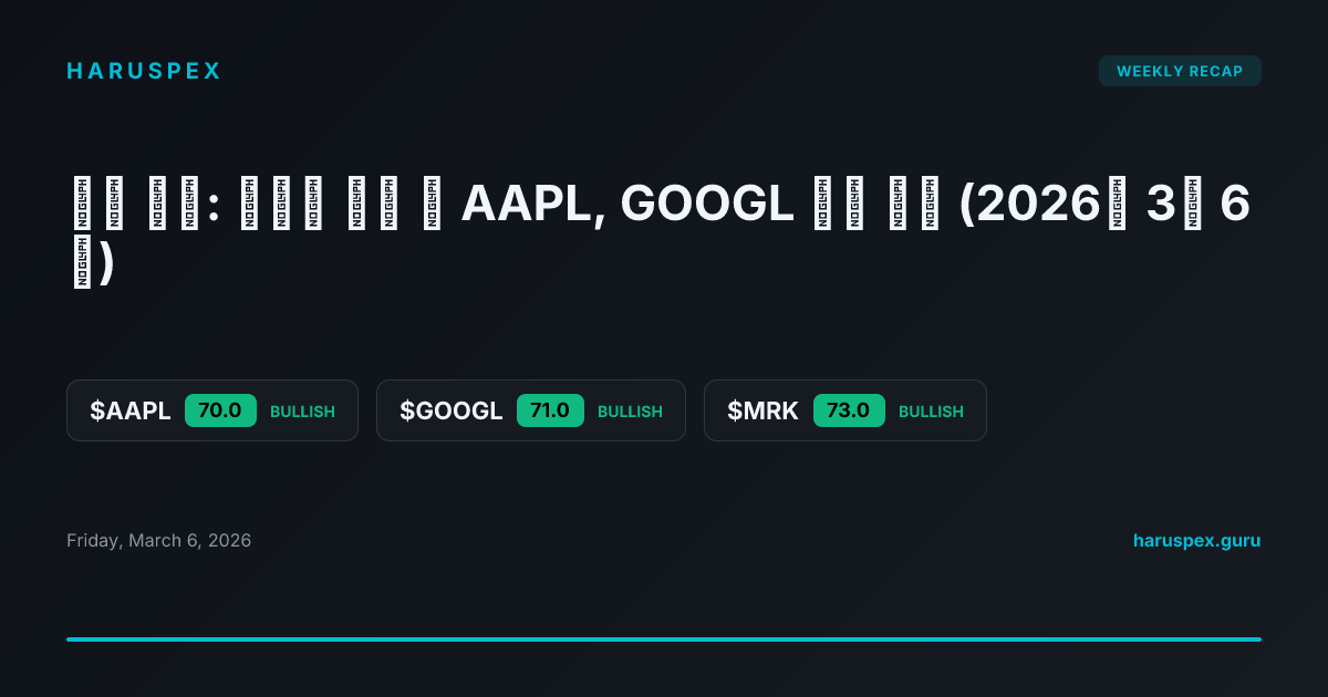 주간 마감: 기술주 강세 속 AAPL, GOOGL 상승 주도 (2026년 3월 6일)