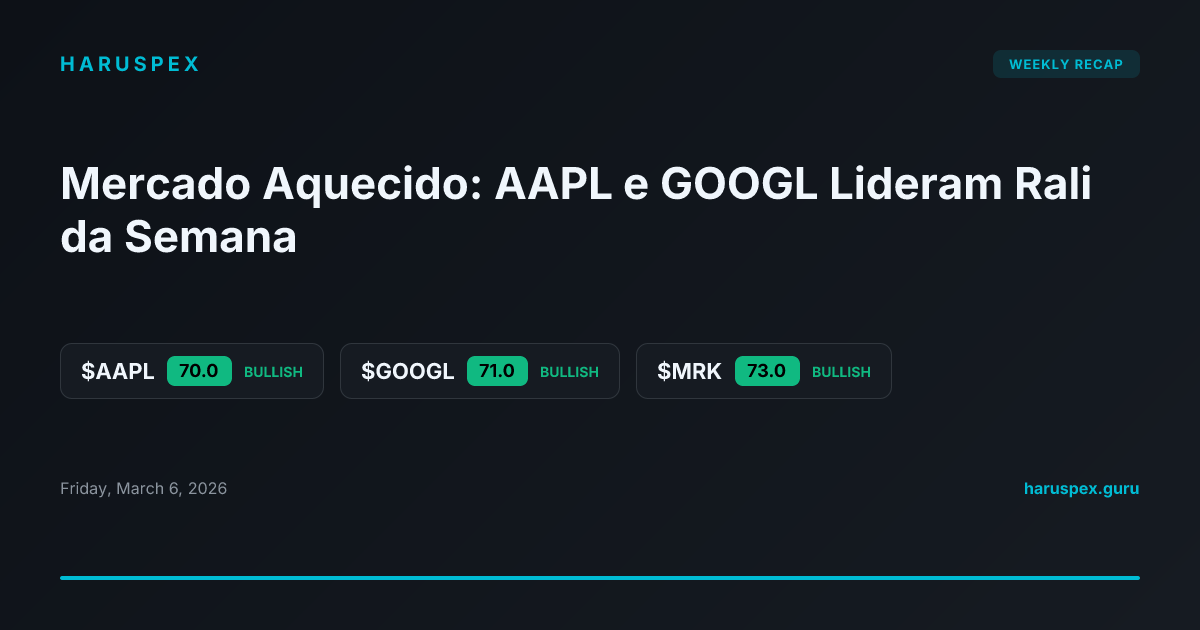 Mercado Aquecido: AAPL e GOOGL Lideram Rali da Semana
