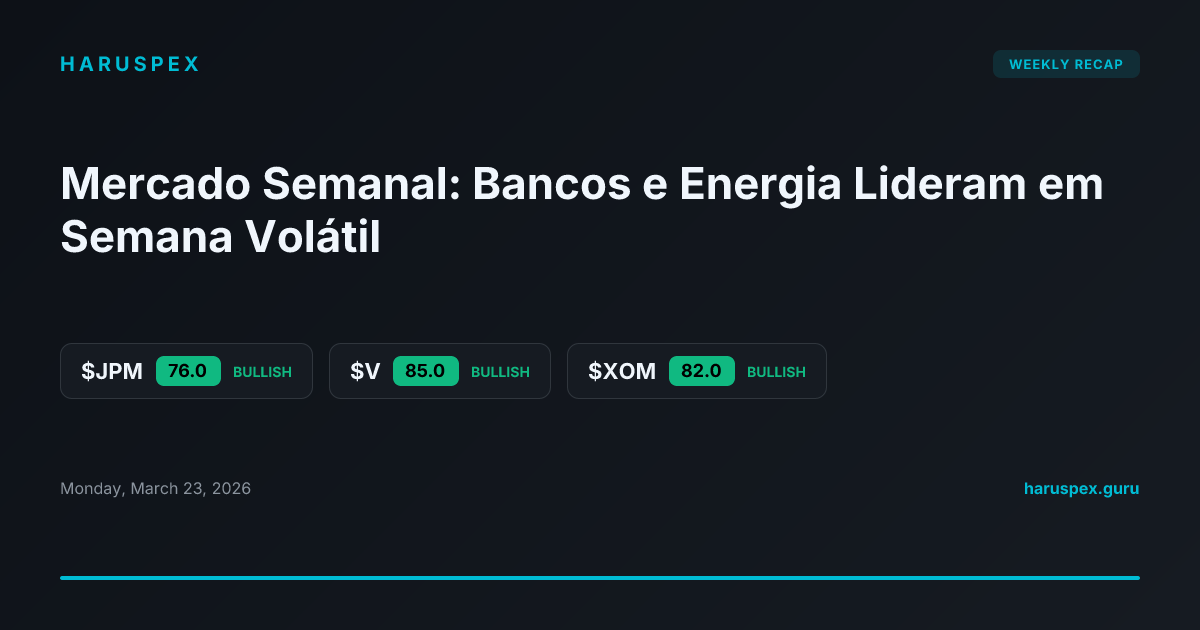Mercado Semanal: Bancos e Energia Lideram em Semana Volátil