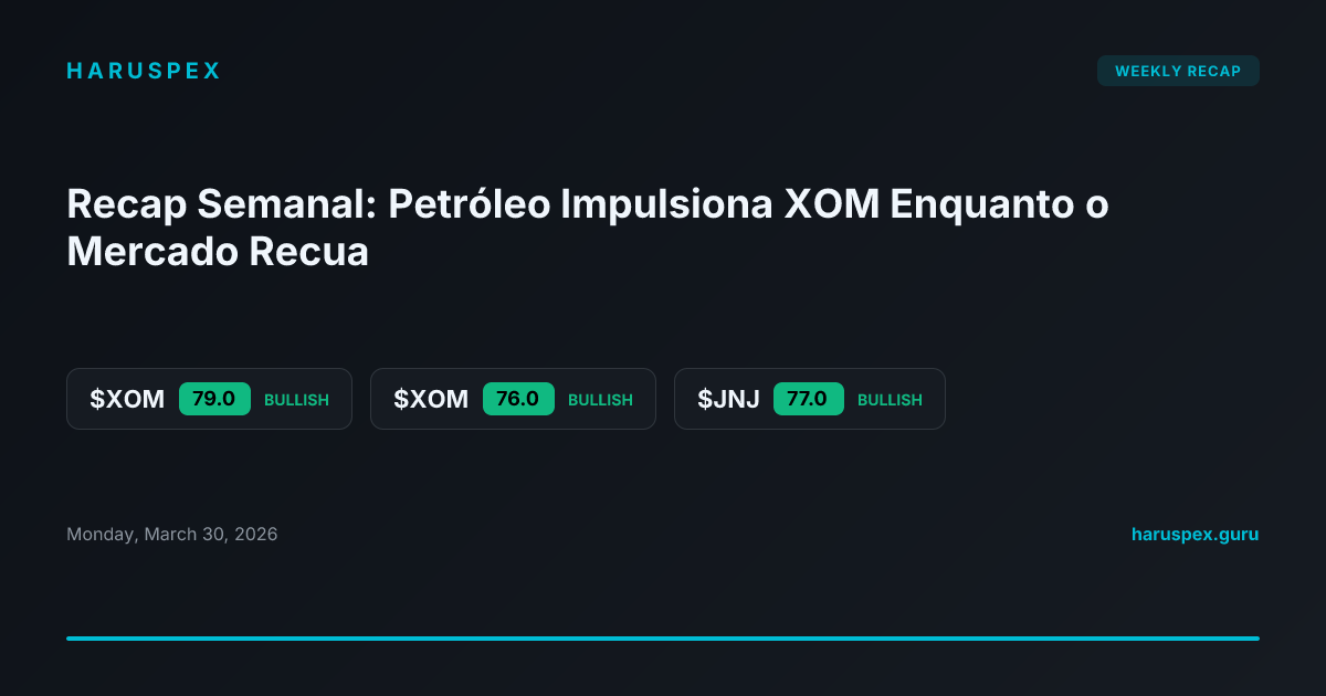 Recap Semanal: Petróleo Impulsiona XOM Enquanto o Mercado Recua