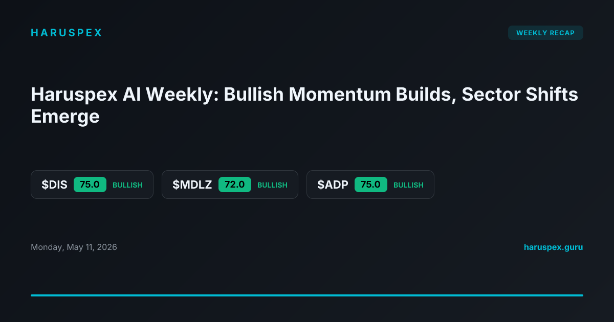 Haruspex AI Weekly: Bullish Momentum Builds, Sector Shifts Emerge