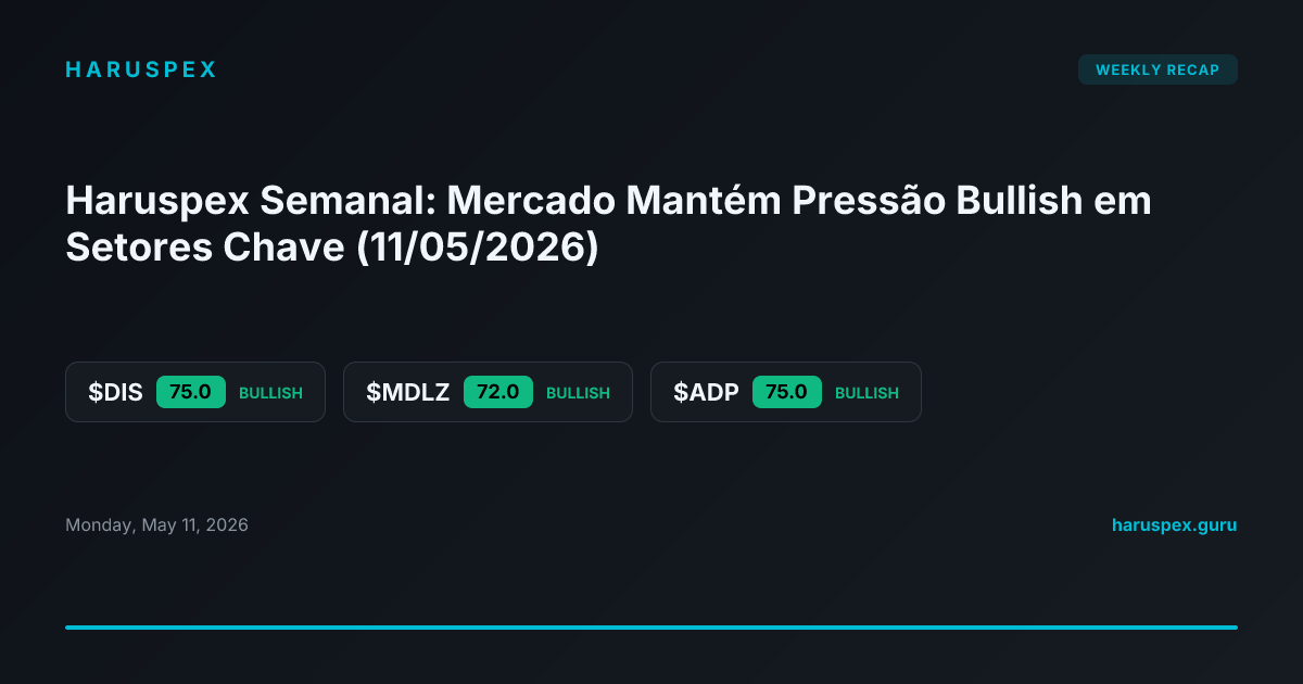 Haruspex Semanal: Mercado Mantém Pressão Bullish em Setores Chave (11/05/2026)