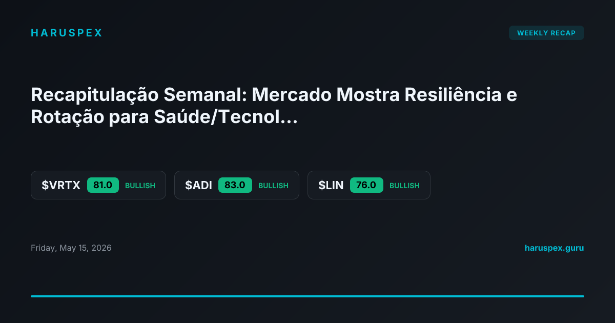 Recapitulação Semanal: Mercado Mostra Resiliência e Rotação para Saúde/Tecnologia (15 de maio de 2026)