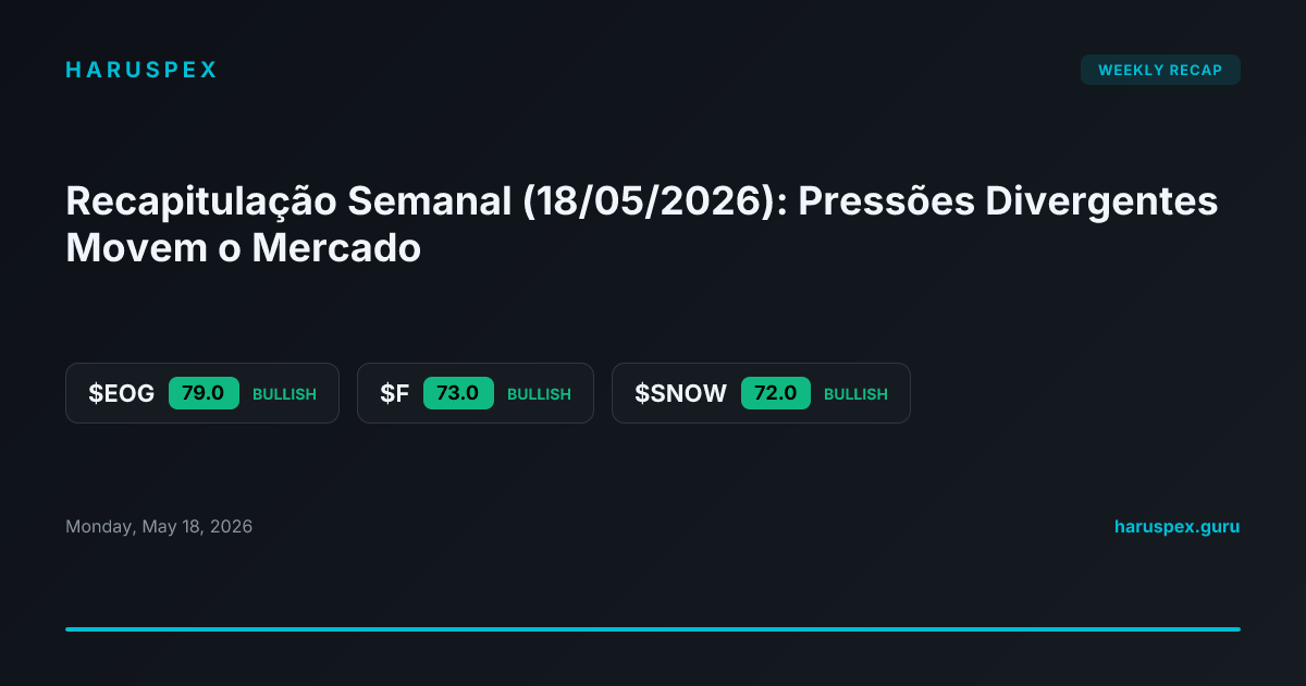 Recapitulação Semanal (18/05/2026): Pressões Divergentes Movem o Mercado