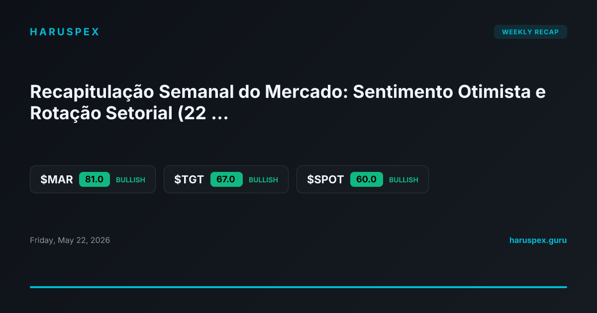 Recapitulação Semanal do Mercado: Sentimento Otimista e Rotação Setorial (22 de Maio de 2026)