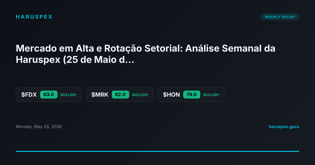 Mercado em Alta e Rotação Setorial: Análise Semanal da Haruspex (25 de Maio de 2026)