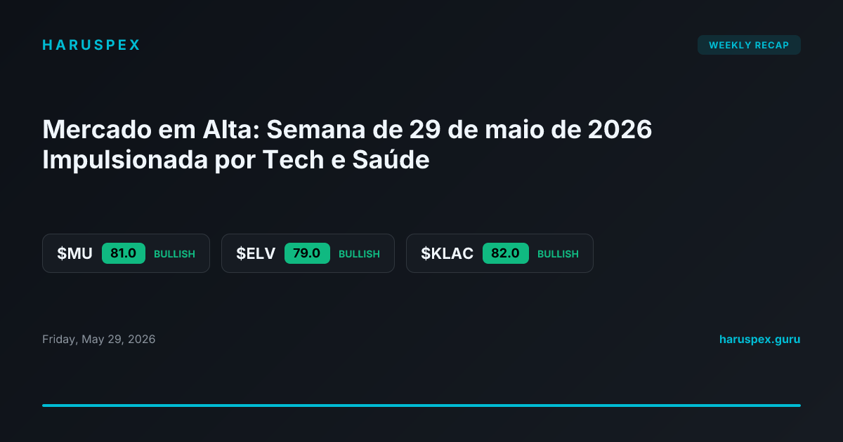 Mercado em Alta: Semana de 29 de maio de 2026 Impulsionada por Tech e Saúde