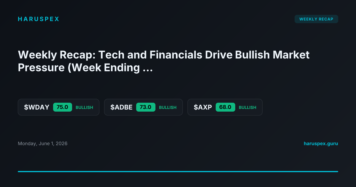Weekly Recap: Tech and Financials Drive Bullish Market Pressure (Week Ending June 1, 2026)