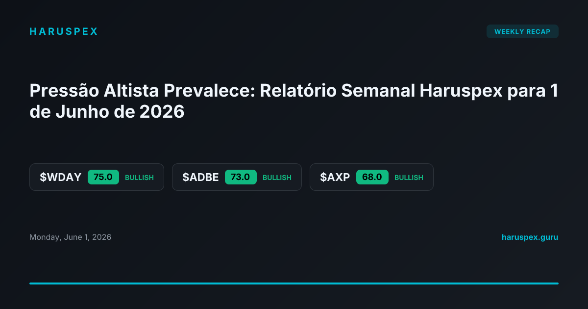 Pressão Altista Prevalece: Relatório Semanal Haruspex para 1 de Junho de 2026