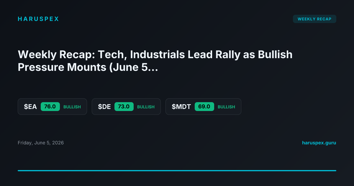 Weekly Recap: Tech, Industrials Lead Rally as Bullish Pressure Mounts (June 5, 2026)