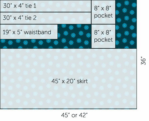 post-117-pattern