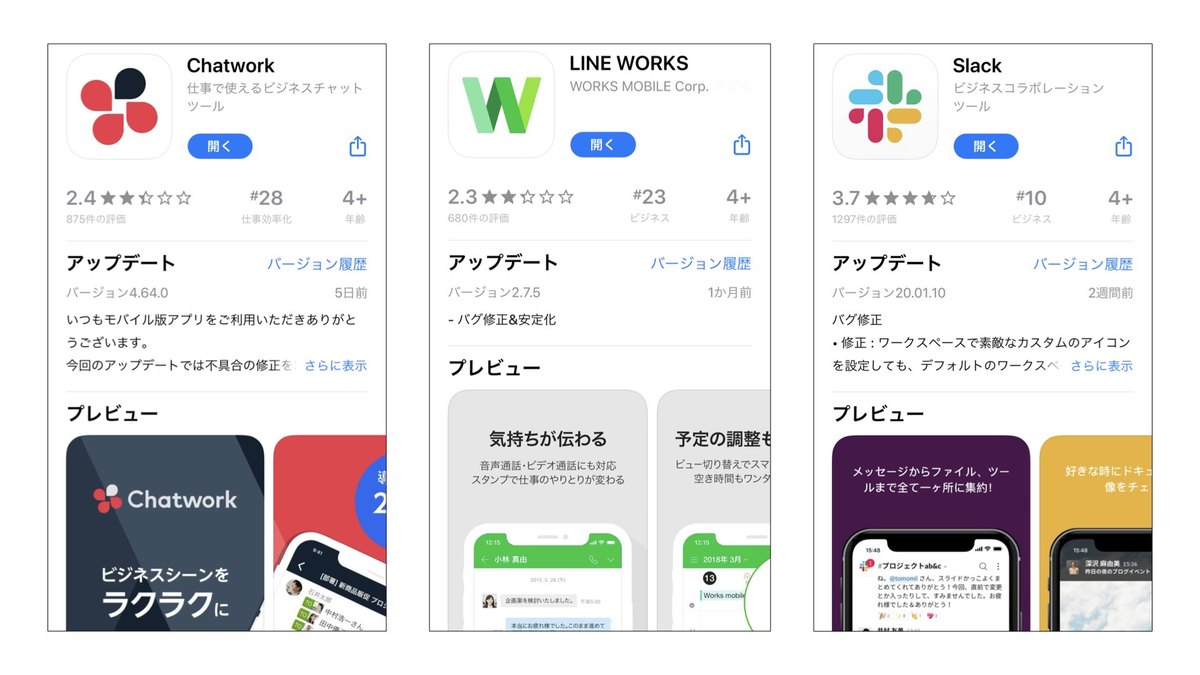 ビジネスチャットツールはどれを使えば良い 主要3サービスの比較 Line Hashikake ハシカケ