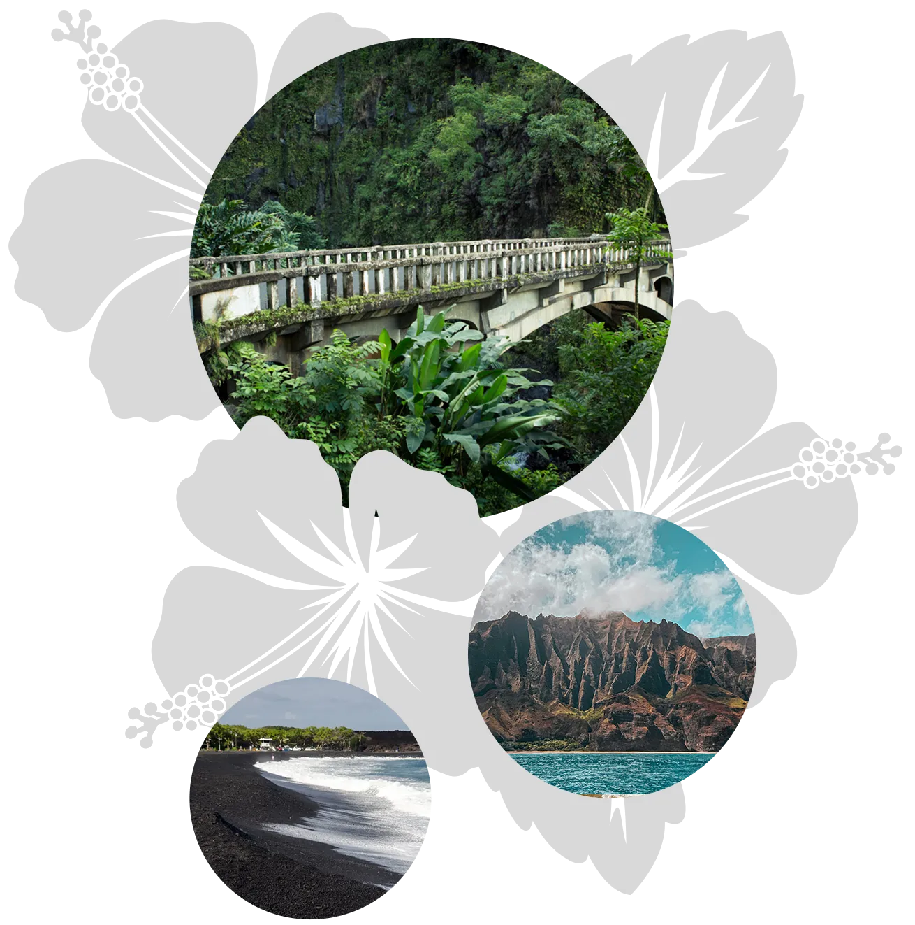 4-islands-features