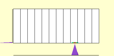 elevation plot