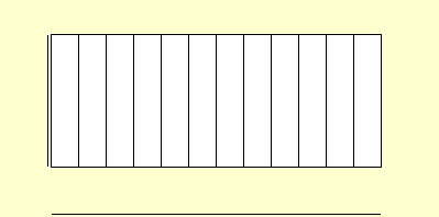 elevation plot