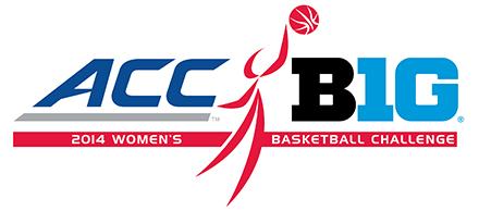 2014 ACC/Big Ten Challenge logo