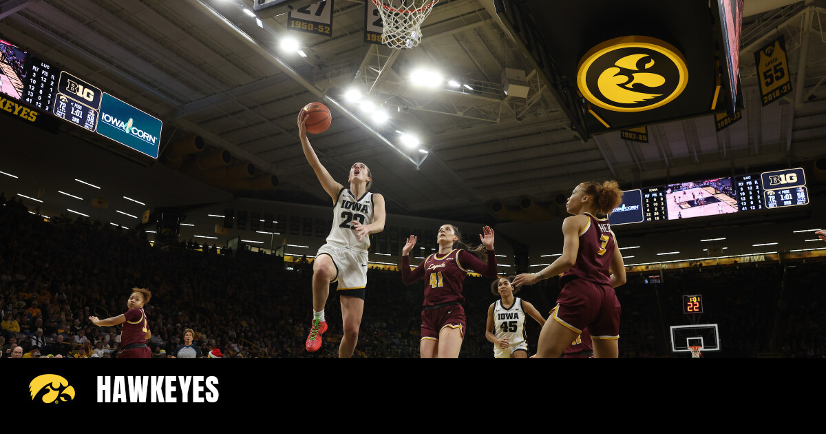 Iowa Womens Basketball Team Dominates Loyola Chicago With Caitlin Clarks Triple Double 