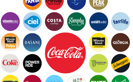 How Brands are Winning over Customers with Creative spins on Familiar Favorites