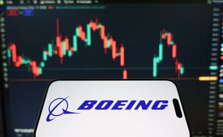 Boeing (BA) stock gains institutional backing from RWQ