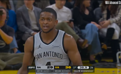 De’Aaron Fox gets All-Star call after Giannis drops out