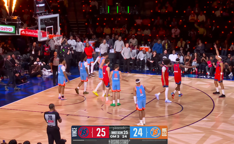 Team Vince claims Rising Stars victory in 25-24 finish