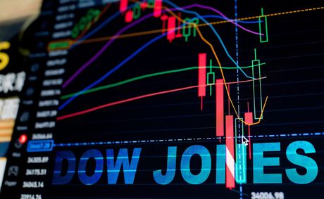 Dow Jones set to fall further as oil tops $103 a barrel