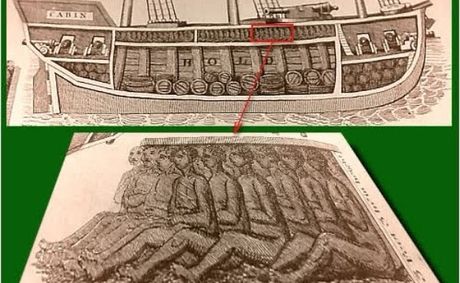 Saint Joseph Slave Ship: The 1794 Shipwreck That Killed Hundreds of Enslaved Africans Off South Africa