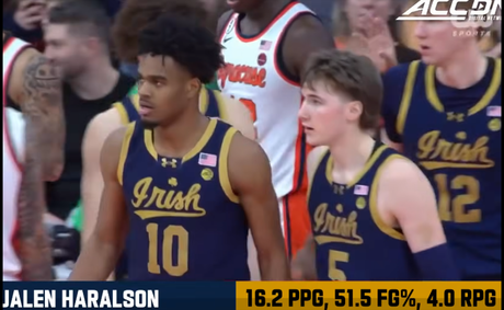 Jalen Haralson’s exit exposes Notre Dame’s real problem