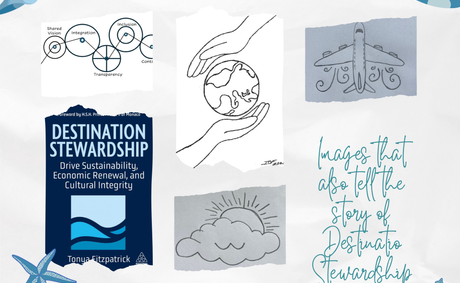 How Writing Destination Stewardship Became a Creative Journey