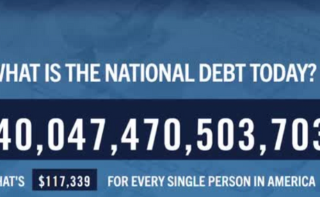 U.S. National Debt Threatens Military Readiness and National Security.
