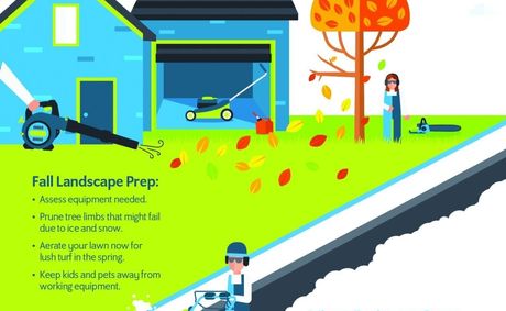 Eight Autumn Outdoor Power Equipment Tips  to Avoid Headaches Later